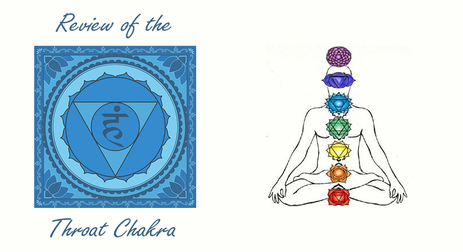 Anni's Healing Garden Chakra Balancing Throat Chakra